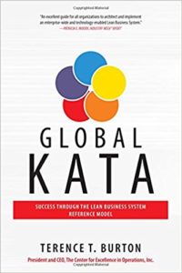 Global Kata